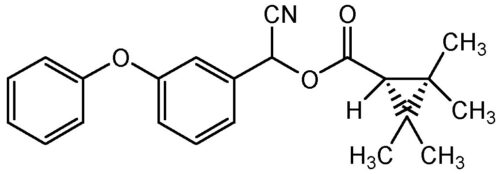 Padrão De Fempropatrina - Fr/250Mg