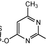Pirimiphos-Methyl, 250Mg