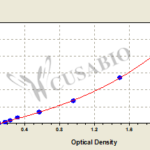 KIT ELISA MMP-13